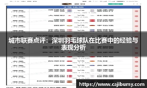 城市联赛点评：深圳羽毛球队在比赛中的经验与表现分析