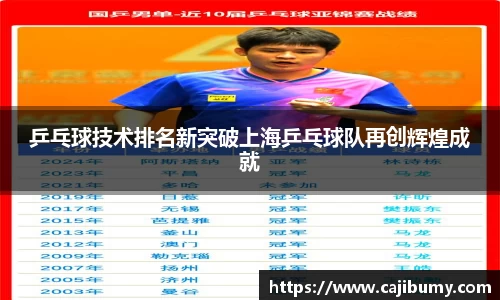 乒乓球技术排名新突破上海乒乓球队再创辉煌成就