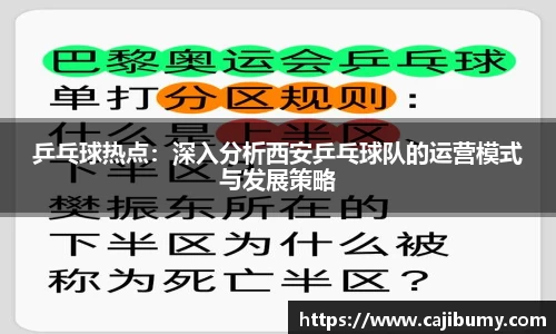 乒乓球热点：深入分析西安乒乓球队的运营模式与发展策略
