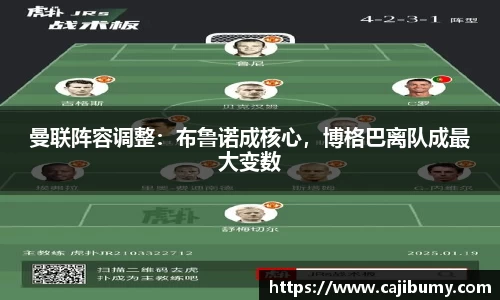 曼联阵容调整：布鲁诺成核心，博格巴离队成最大变数