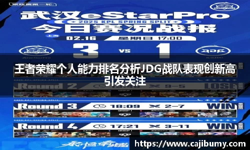 王者荣耀个人能力排名分析JDG战队表现创新高引发关注