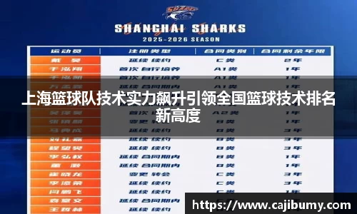 上海篮球队技术实力飙升引领全国篮球技术排名新高度