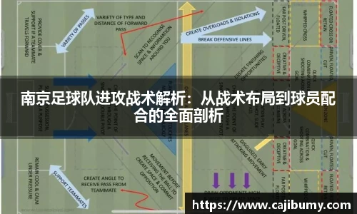 南京足球队进攻战术解析：从战术布局到球员配合的全面剖析