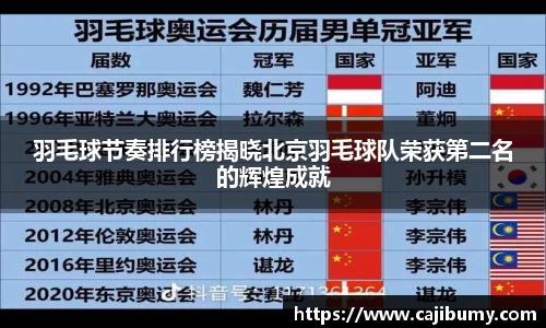 星空体育网站入口