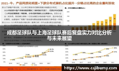 成都足球队与上海足球队赛后复盘实力对比分析与未来展望
