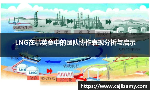 LNG在精英赛中的团队协作表现分析与启示