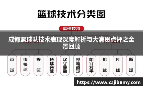 星空体育网站入口